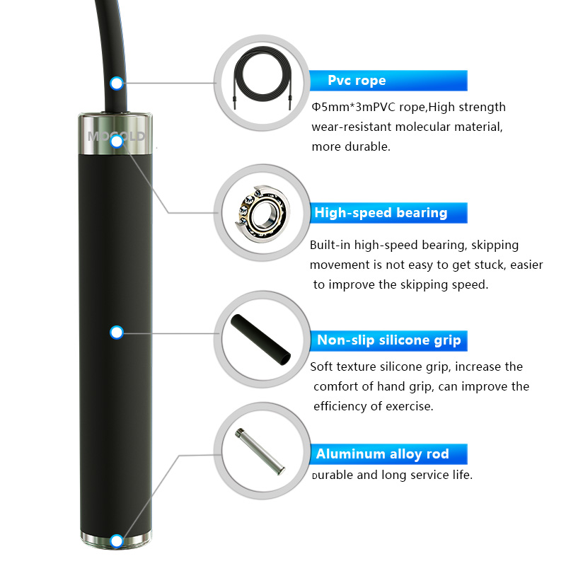 เชือกกระโดดสำหรับฝึกมวยสำหรับผ - Skipping Rope Pvc บทวิจารณ์และราคา